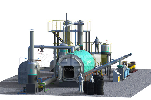 Get Fair Pyrolysis Machine Prices from Beston